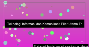 teknologi informasi dan komunikasi