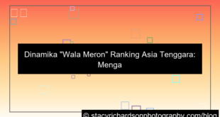 wala meron ranking asia tenggara