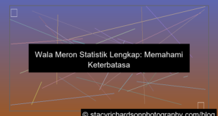 grafik wala meron statistik lengkap