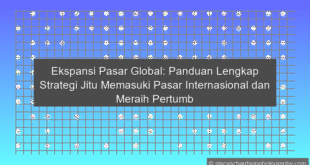 Ekspansi Pasar Global
