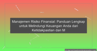 Manajemen Risiko Finansial