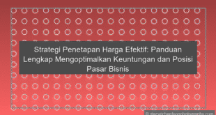 Strategi Penetapan Harga