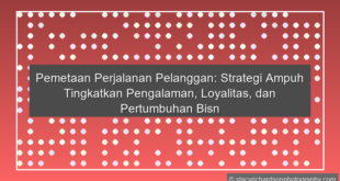 Pemetaan Perjalanan Pelanggan