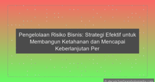 Pengelolaan Risiko Bisnis