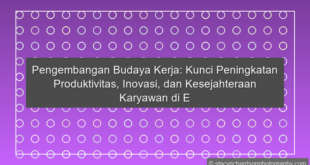 Pengembangan Budaya Kerja