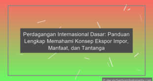 Perdagangan Internasional Dasar