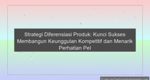 Strategi Diferensiasi Produk