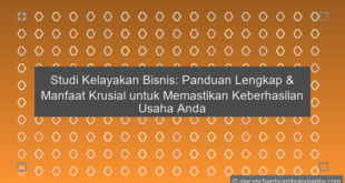 Studi Kelayakan Bisnis